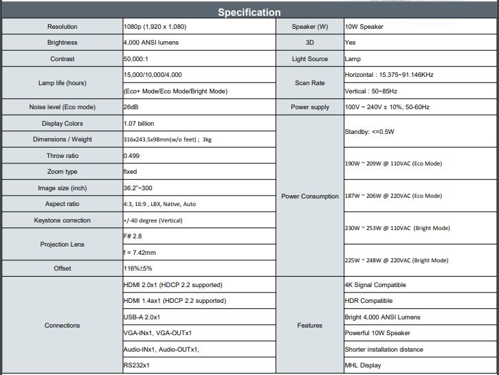 Optoma GT1080HDR Short Throw Projector 2%283%29