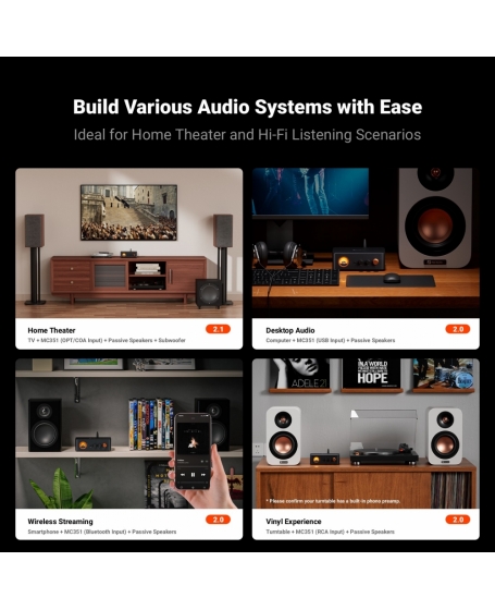 Fosi Audio MC351 Integrated  Amplifier