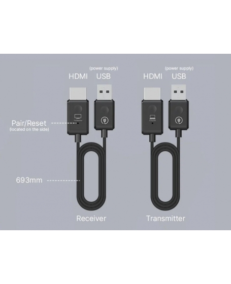 MINIX H1 HDMI to HDMI Wireless Display Adapter