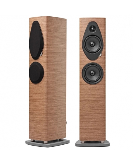 Sonus Faber Sonetto III G2 Floorstand Speaker Made In Italy