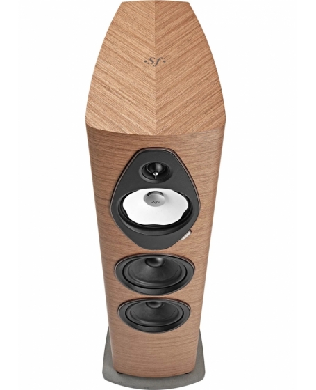 Sonus Faber Sonetto V G2 Floorstand Speaker Made In Italy