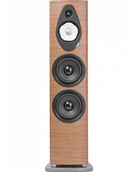 Sonus Faber Sonetto VIII G2 Floorstand Speaker Made In Italy