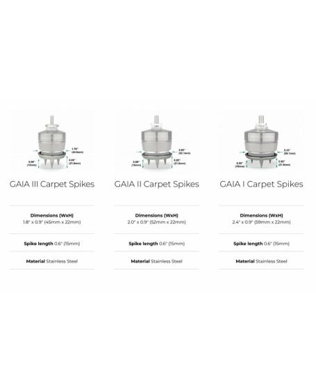 IsoAcoustics GAIA III Carpet Discs Set Of 8