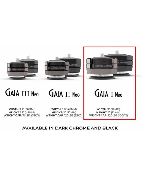 IsoAcoustics GAIA I Neo Speaker Isolation Feet (4 Pcs)