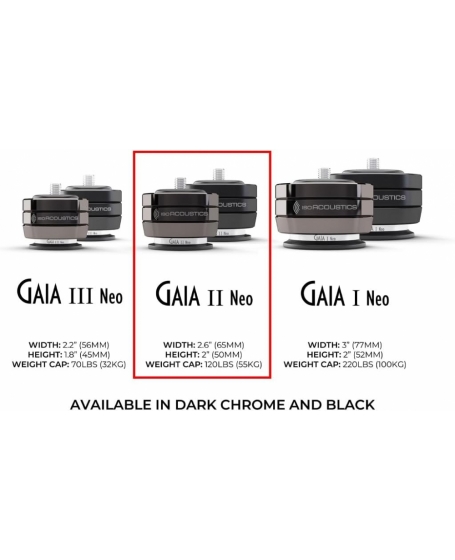 IsoAcoustics GAIA II Neo Speaker Isolation Feet (4 Pcs)