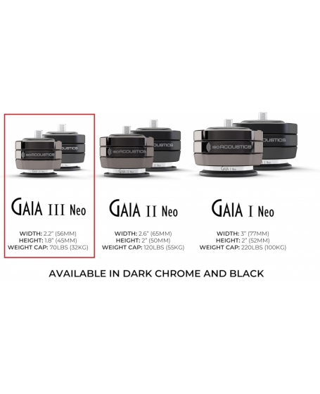 IsoAcoustics GAIA III Neo Speaker Isolation Feet (4 Pcs)