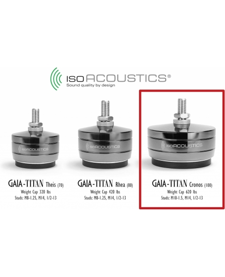 IsoAcoustics GAIA Titan Cronos Speaker Isolation Feet (4 Pcs)