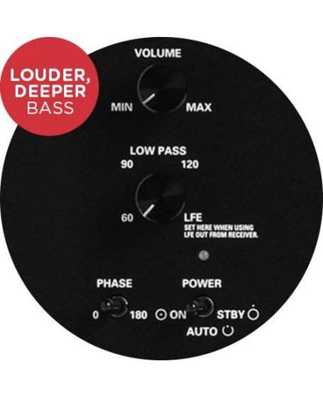 Polk Audio PSW 111 8-Inch 300 Watt Compact Powered Subwoofer (PL)