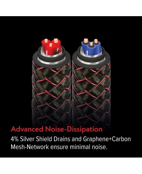 Audioquest Brave Heart Speaker Cable 5M (2.5m x 2) Banana to Banana