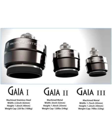 IsoAcoustics GAIA II Acoustic Isolation Stand (8 Pcs )