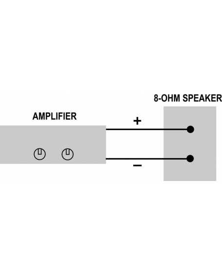 How To Match Speaker And Amplifier