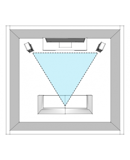 Speaker placement for stereo music listening