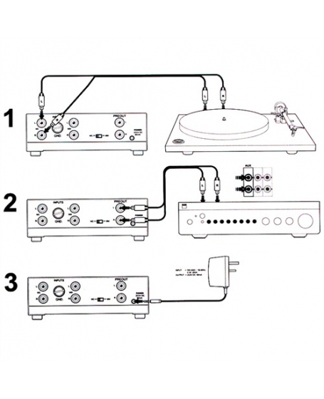 NAD PP 2E MC/MM Phono Preamplifier