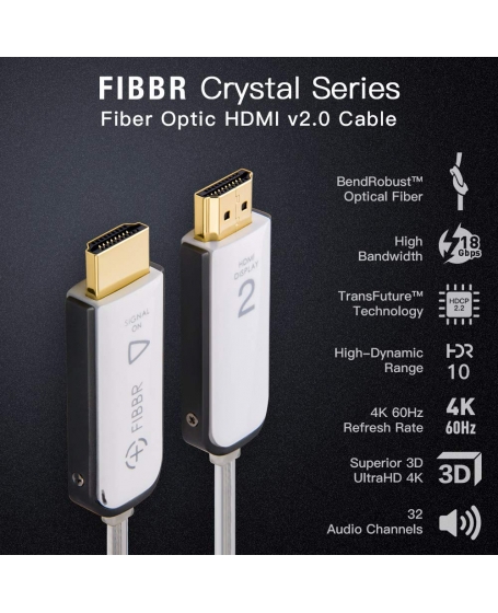 FIBBR Crystal 4K HDMI Cable 2 Meter