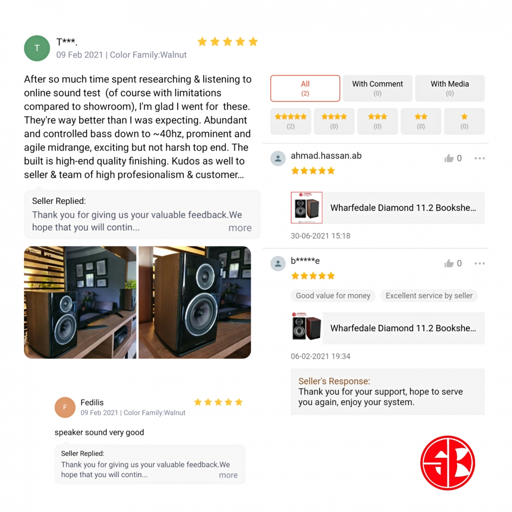 wharfedale diamond 11.2 price