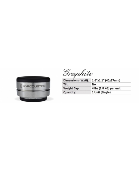 IsoAcoustics Orea Graphite Isolation Puck (1 pc)
