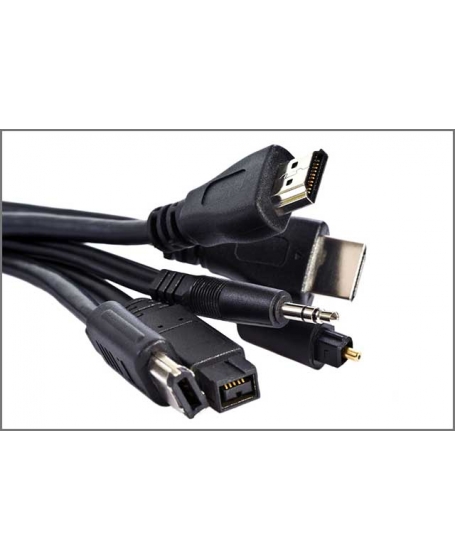 Choosing Audio and Video Cables
