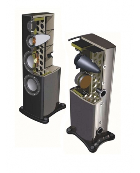 Monitor Audio Platinum PL300 MKII Floorstanding Speaker ( DU )
