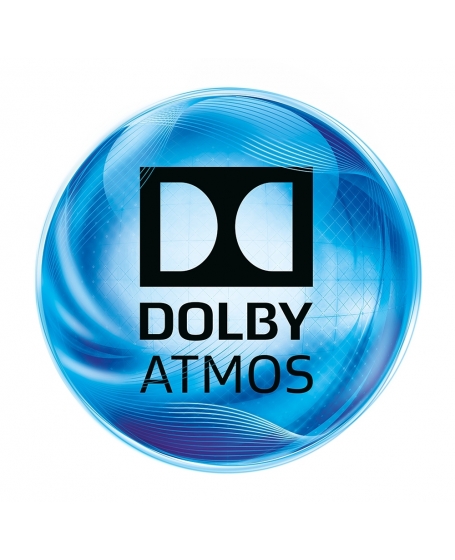 Dolby Atmos Speaker Setup