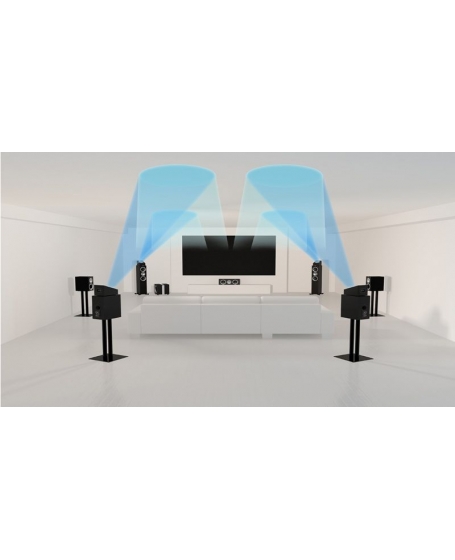 Dolby Atmos Speaker Setup