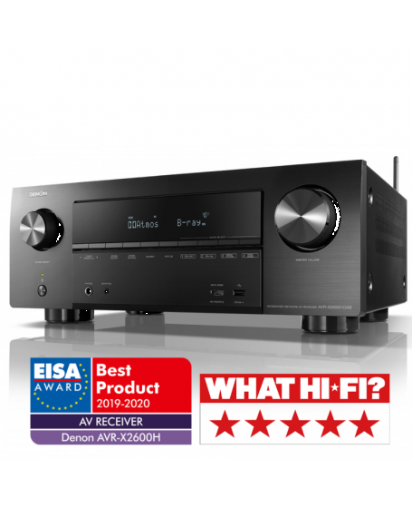 Denon AVR-X3500H vs Denon AVR-X3600H