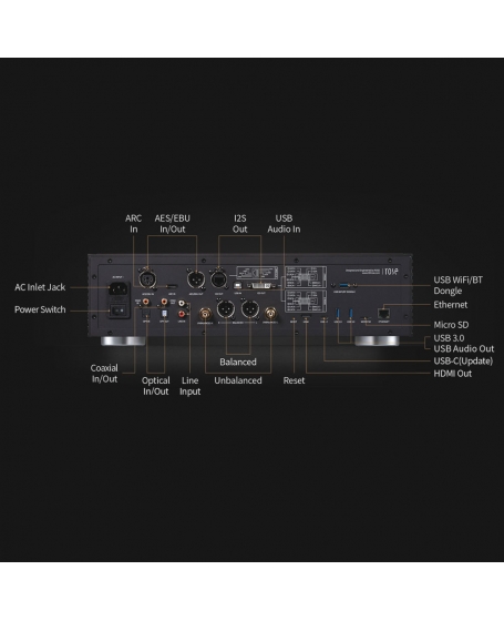 Hifi ROSE RS150B High Performance Network Streamer Made In Korea