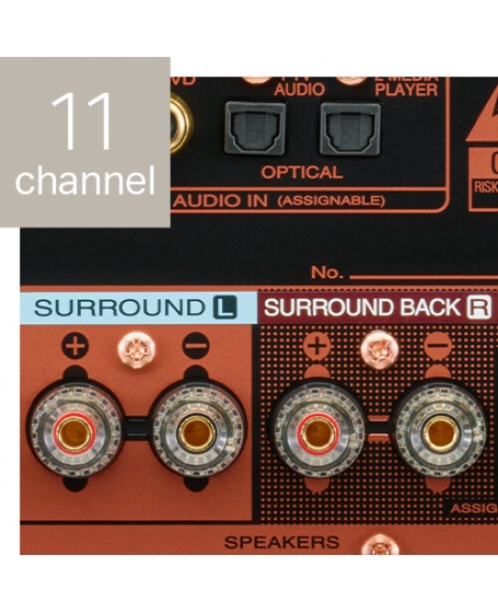 Marantz SR8015 11.2ch. 8K Atmos Network AV Receiver Made In Japan (DU)