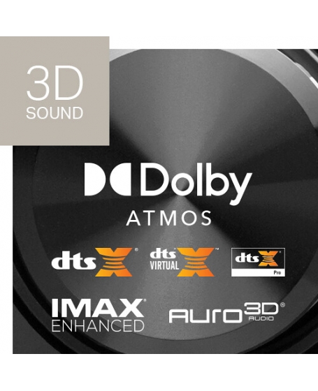 Marantz SR8015 11.2ch. 8K Atmos Network AV Receiver Made In Japan (DU)