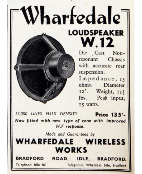 The History Of Wharfedale