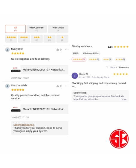 Marantz NR1200 + Wharfedale D330 Hi-Fi System Package