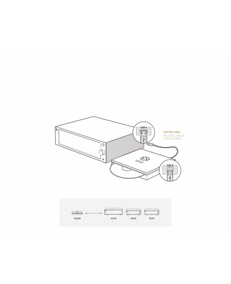 HiFi Rose RSA780 CD Drive