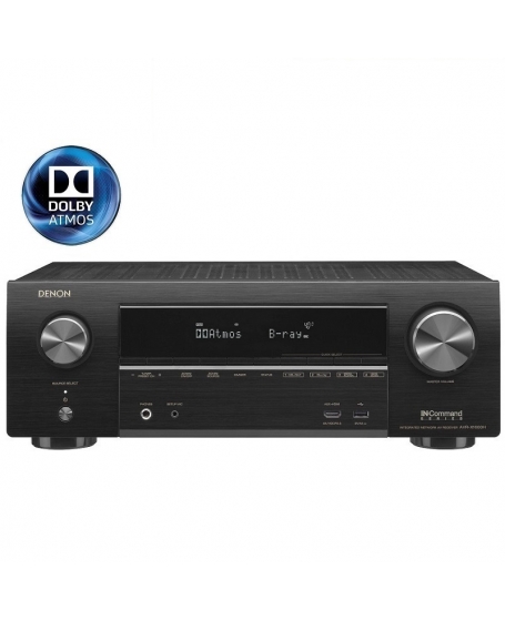 Denon AVR-X1600H vs Denon AVR-S960H ( 8K )