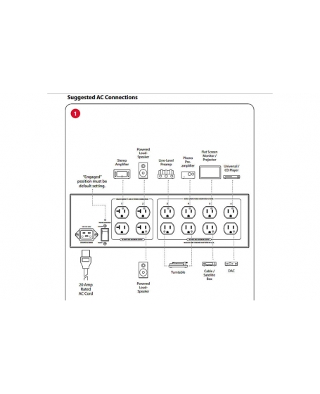 Audioquest Niagara 5000 Power Conditioner UK/US Plug
