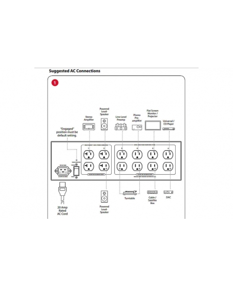 Audioquest Niagara 5000 Power Conditioner (UK Plug)