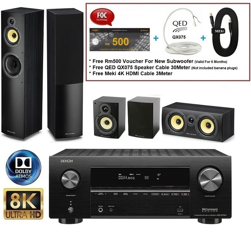 Denon Home Theatre atelieryuwa.ciao.jp