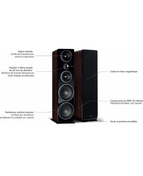 Elipson Prestige Facet 34F Floorstanding Speakers