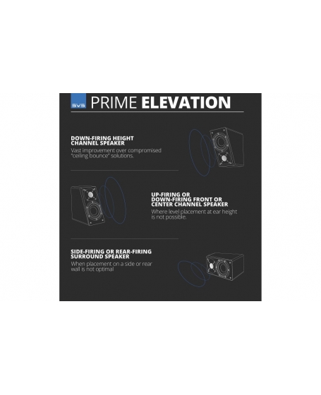 SVS Prime Elevation Speaker