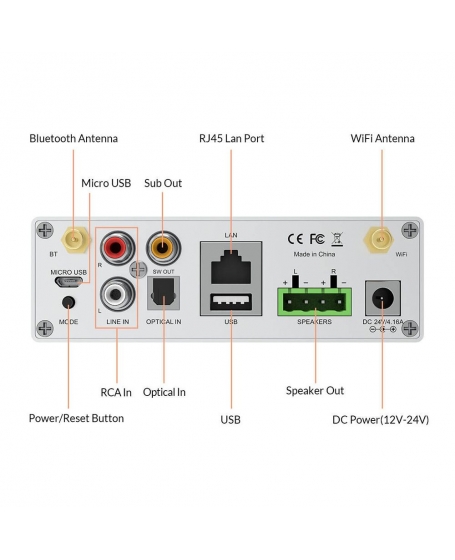 Arylic A50+ Wireless Multiroom Stereo Amplifier