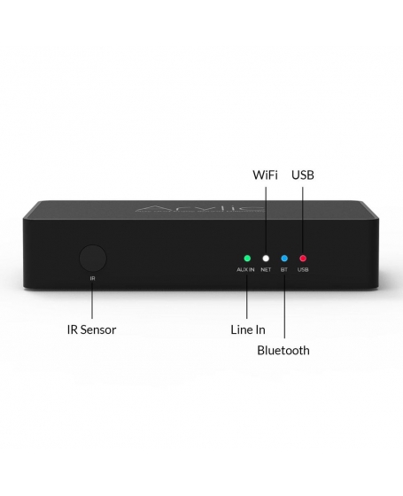 Arylic S10 Wireless Multiroom Music Streamer