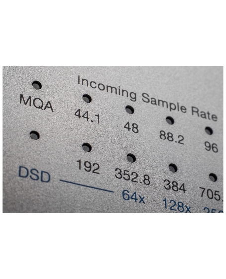 Cambridge Audio DacMagic 200M Digital to Analogue Converter