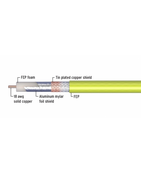 Kimber Kabler DV30 WBT 0114 CU Digital Interconnect Cable 1Meter