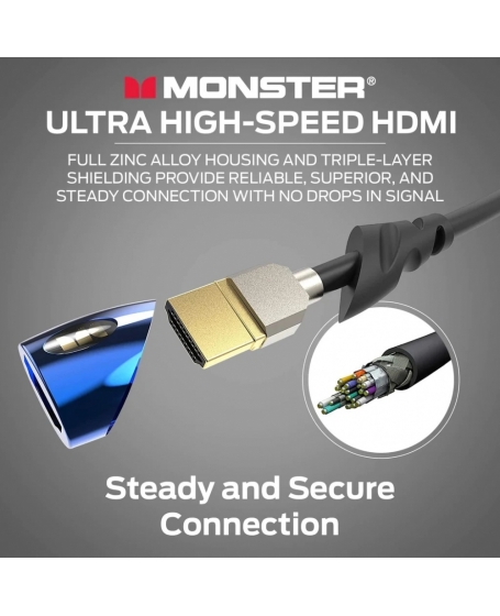 Monster Cobalt UHS 8K HDMI 2.1 Cable 2meter