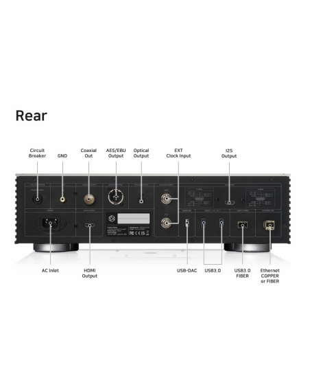 Hifi ROSE RS130 Network Streamer Made In Korea TOOS