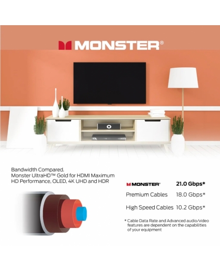 Monster Essential Gold Plated UHD 4K HDMI 2.0 Cable 3meter