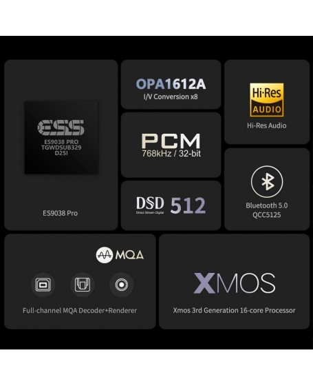 EverSolo DAC-Z8 Digital to Analog Converter