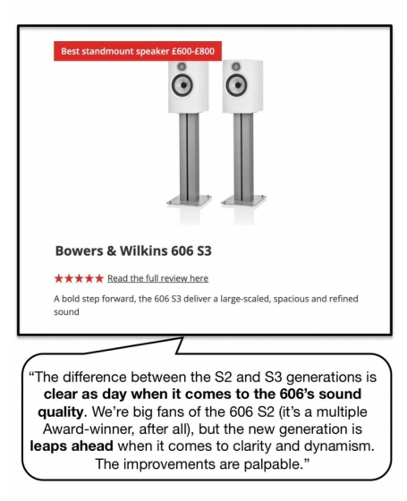 Bowers & Wilkins 606 S3 Bookshelf Speaker