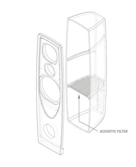 Rega Aya Floorstanding Speaker With Grille