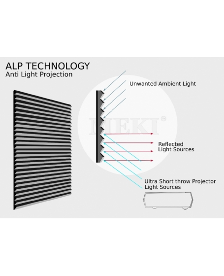 Meki 100” ALR Fixed Frame Screen (16:9)