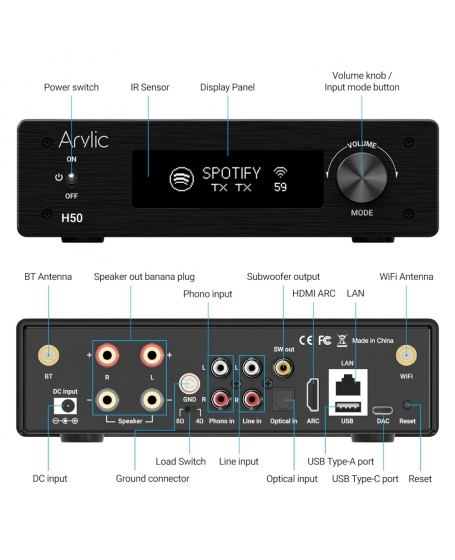 Arylic H50 Wireless Stereo Amplifier