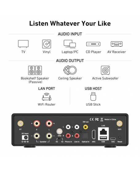 Arylic H50 Wireless Stereo Amplifier